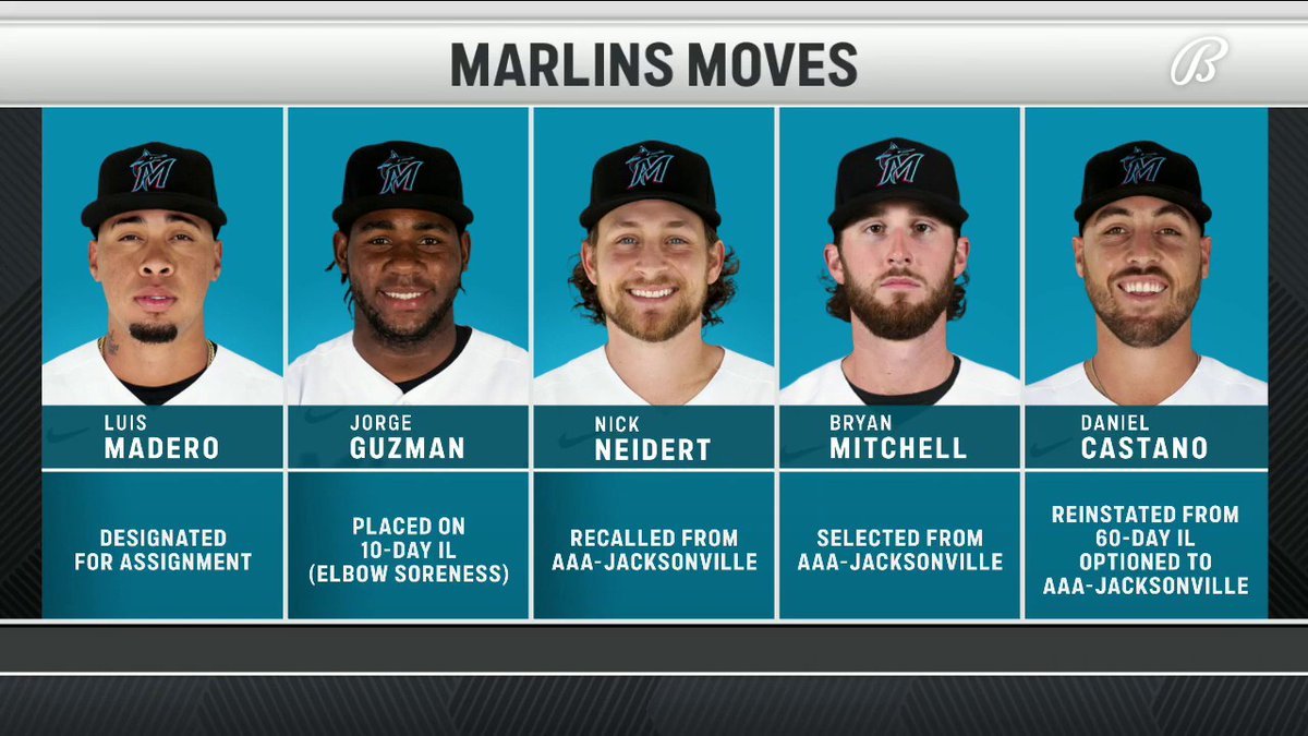 

Active Marlins Transfer 11 Players in Transactions | Picks n' Previews