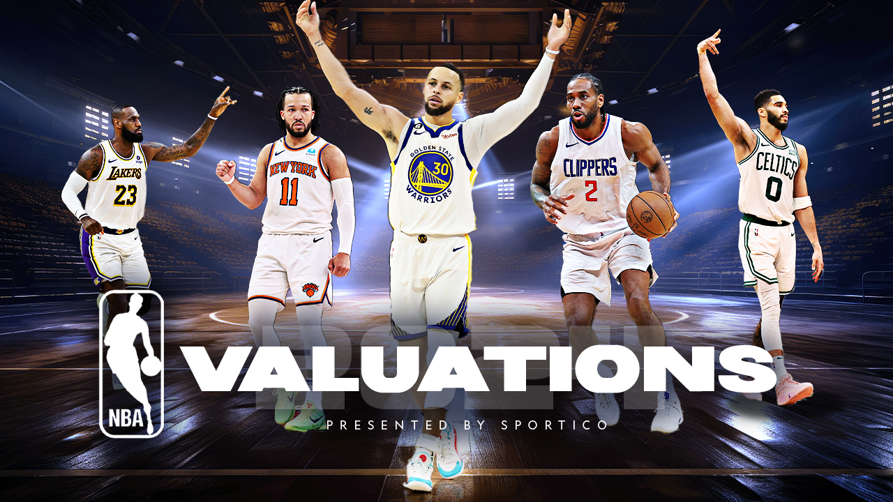 

Analysis: Warriors at forefront as average NBA team worth reaches $4.6B | Picks n' Previews