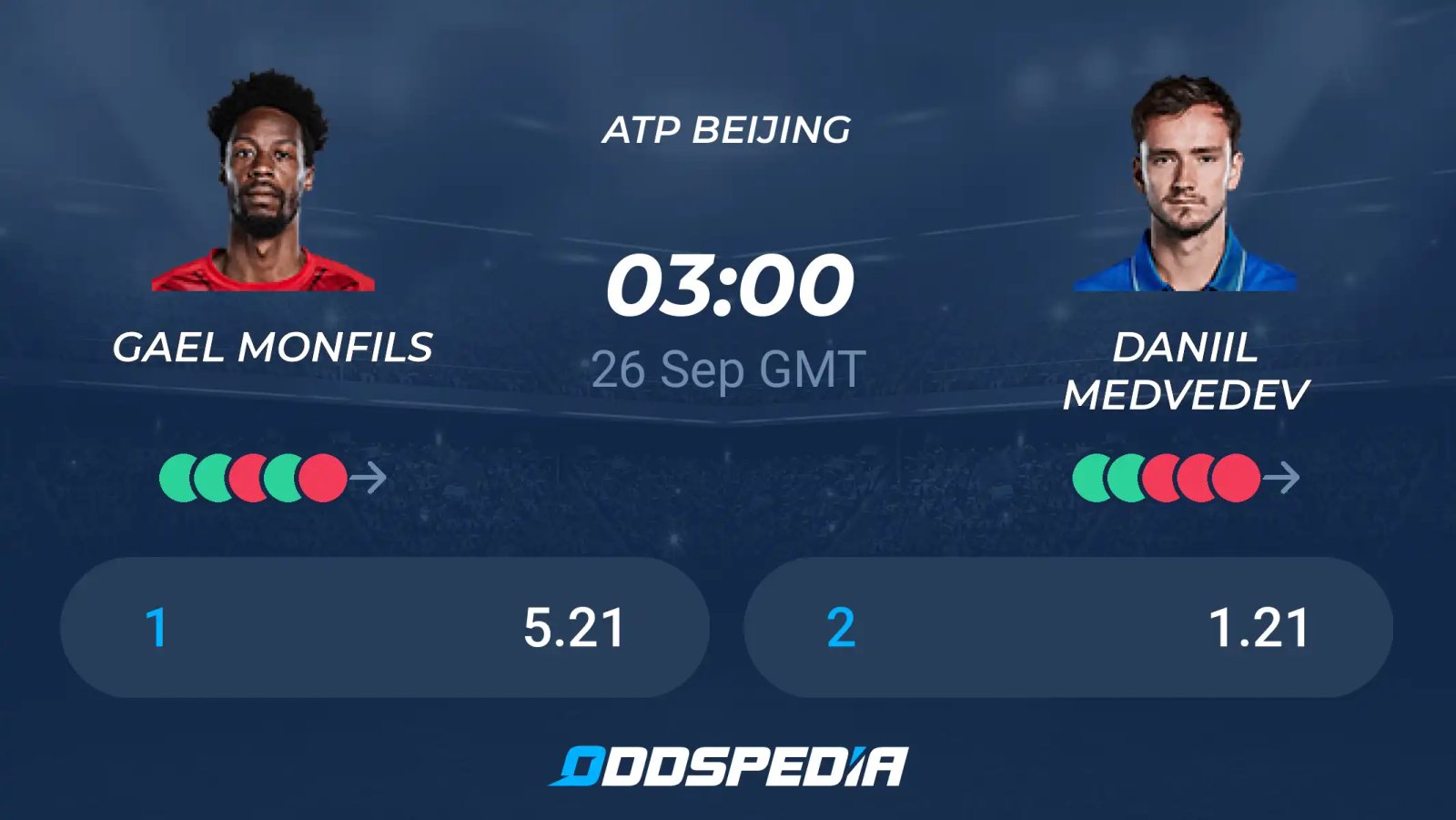 Monfils vs Medvedev: ATP Beijing High-Stakes Duel