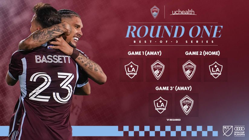 Galaxy vs Rapids: MLS Playoff Match Predictions