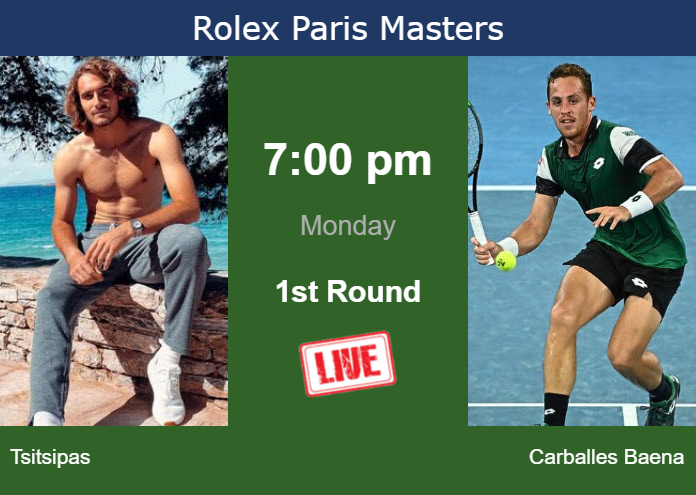 Tsitsipas vs Carballes: Paris Masters Match Analysis