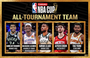 

'Giannis Antetokounmpo leads All-NBA Cup squad'